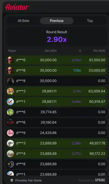 Differences Between Casinos Offering Aviator